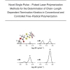 Novel Single Pulse - Pulsed Laser Polymerization Methods for the Determination of Chain-length Dependent Termination Kinetics in Conventional and Controlled Free-Radical Polymerization-39
